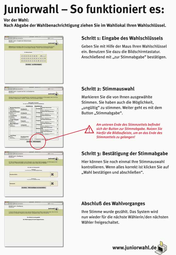 tl_files/Inhalte/Bilder/Der Wahlakt/ablauf_4schritte.jpg tl_files/Inhalte/Bilder/Der Wahlakt/ablauf_4schritte.jpg